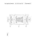 METHOD AND APPARATUS FOR ORGANIZING AND BOOKMARKING CONTENT diagram and image