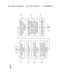 METHOD AND APPARATUS FOR ORGANIZING AND BOOKMARKING CONTENT diagram and image