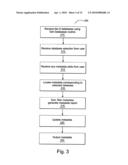 Methods for storing data diagram and image