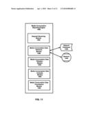 SYSTEM AND METHOD FOR REPORTING AND ANALYSIS OF MEDIA CONSUMPTION DATA diagram and image