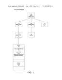 STORAGE SYSTEM FOR DATA VIRTUALIZATION AND DEDUPLICATION diagram and image