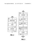 METHOD AND SYSTEM FOR TEMPORAL AGGREGATION diagram and image