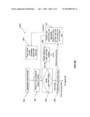 METHOD AND SYSTEM FOR TEMPORAL AGGREGATION diagram and image