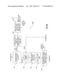 METHOD AND SYSTEM FOR TEMPORAL AGGREGATION diagram and image