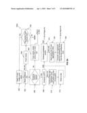 METHOD AND SYSTEM FOR TEMPORAL AGGREGATION diagram and image