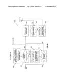 METHOD AND SYSTEM FOR TEMPORAL AGGREGATION diagram and image