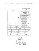 CONFIGURABLE TRANSFORMATION MACRO diagram and image