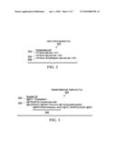 CONFIGURABLE TRANSFORMATION MACRO diagram and image