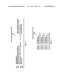 CONFIGURABLE TRANSFORMATION MACRO diagram and image