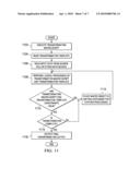 CONFIGURABLE TRANSFORMATION MACRO diagram and image