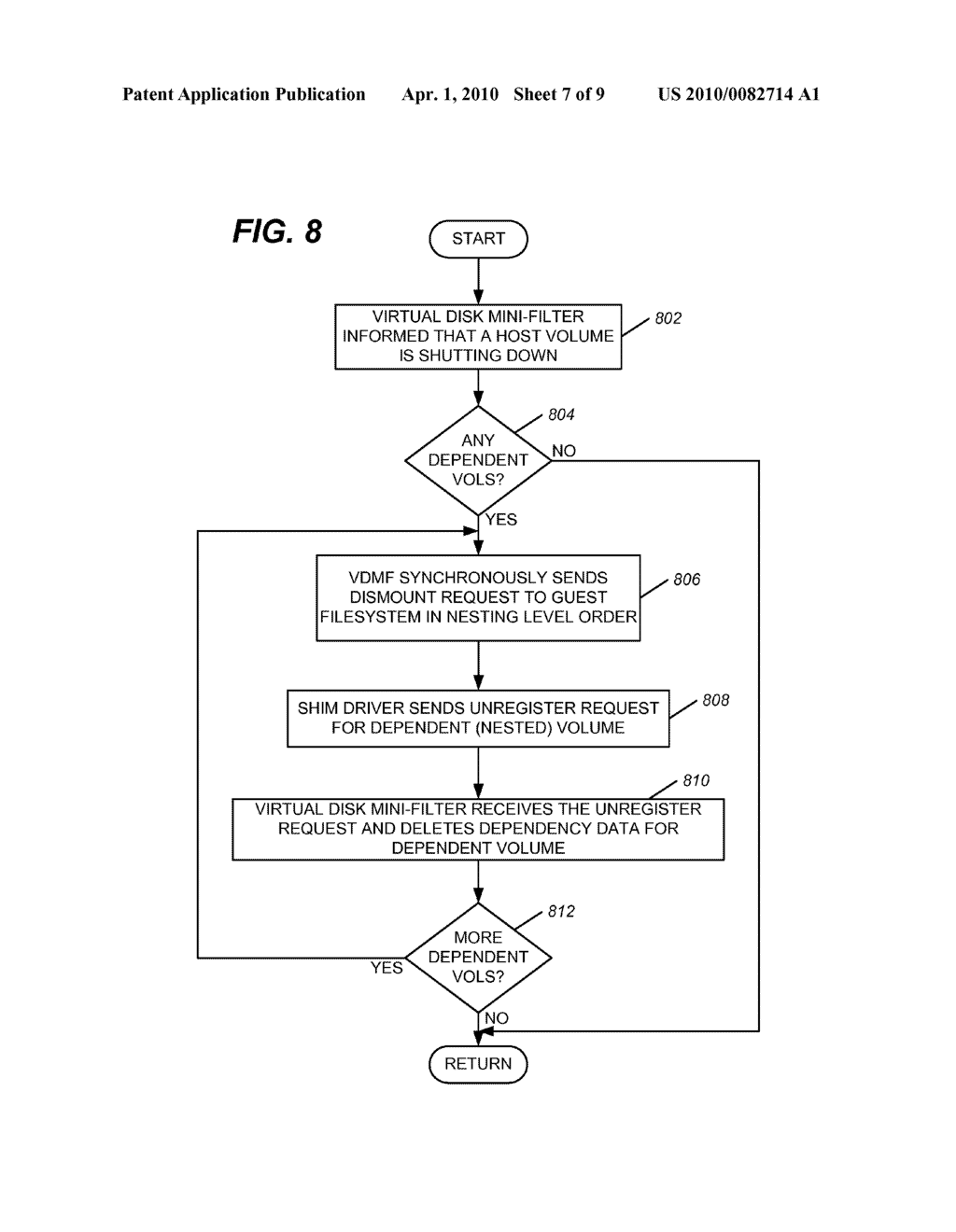 NESTED FILE SYSTEM SUPPORT - diagram, schematic, and image 08