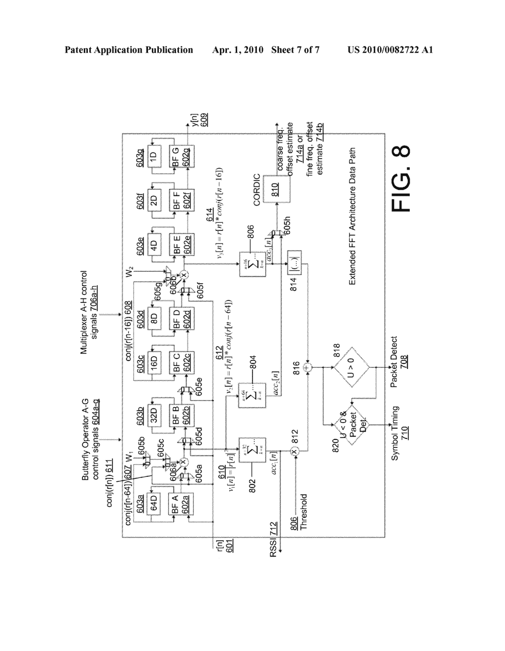 Methods and Apparatuses for Detection and Estimation with Fast Fourier Transform (FFT) in Orthogonal Frequency Division Multiplexing (OFDM) Communication Systems - diagram, schematic, and image 08