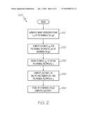 Method, Apparatus and Media for Performing GF(2) Polynomial Operations diagram and image