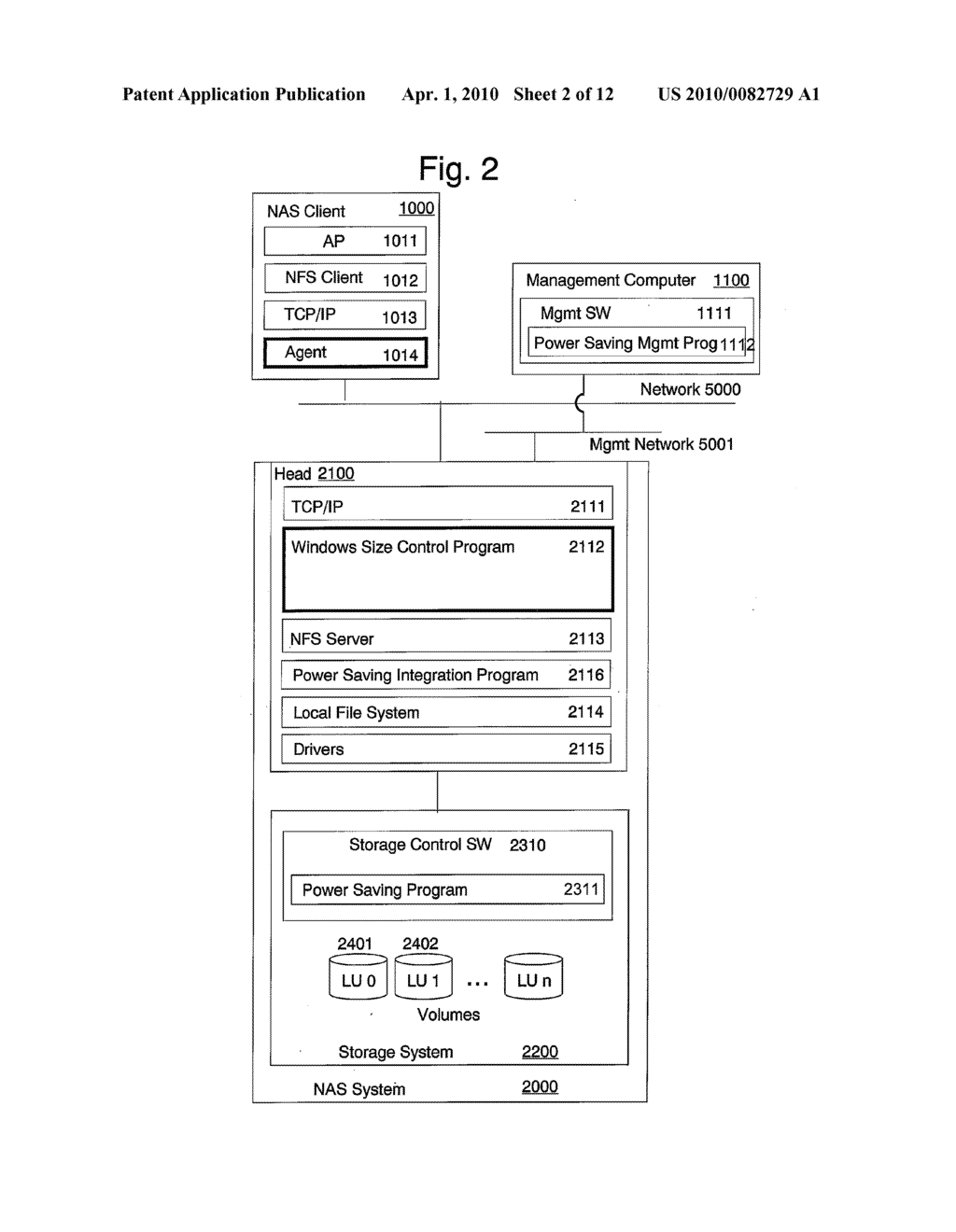 SYSTEM AND METHOD FOR PREVENTING THROUGHPUT DEPRESSION IN POWER SAVING NAS SYSTEM - diagram, schematic, and image 03