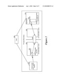 EXTENSIBLE REMOTE PROGRAMMATIC ACCESS TO USER INTERFACE diagram and image