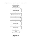 EXTENSIBLE REMOTE PROGRAMMATIC ACCESS TO USER INTERFACE diagram and image