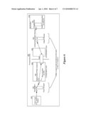 EXTENSIBLE REMOTE PROGRAMMATIC ACCESS TO USER INTERFACE diagram and image