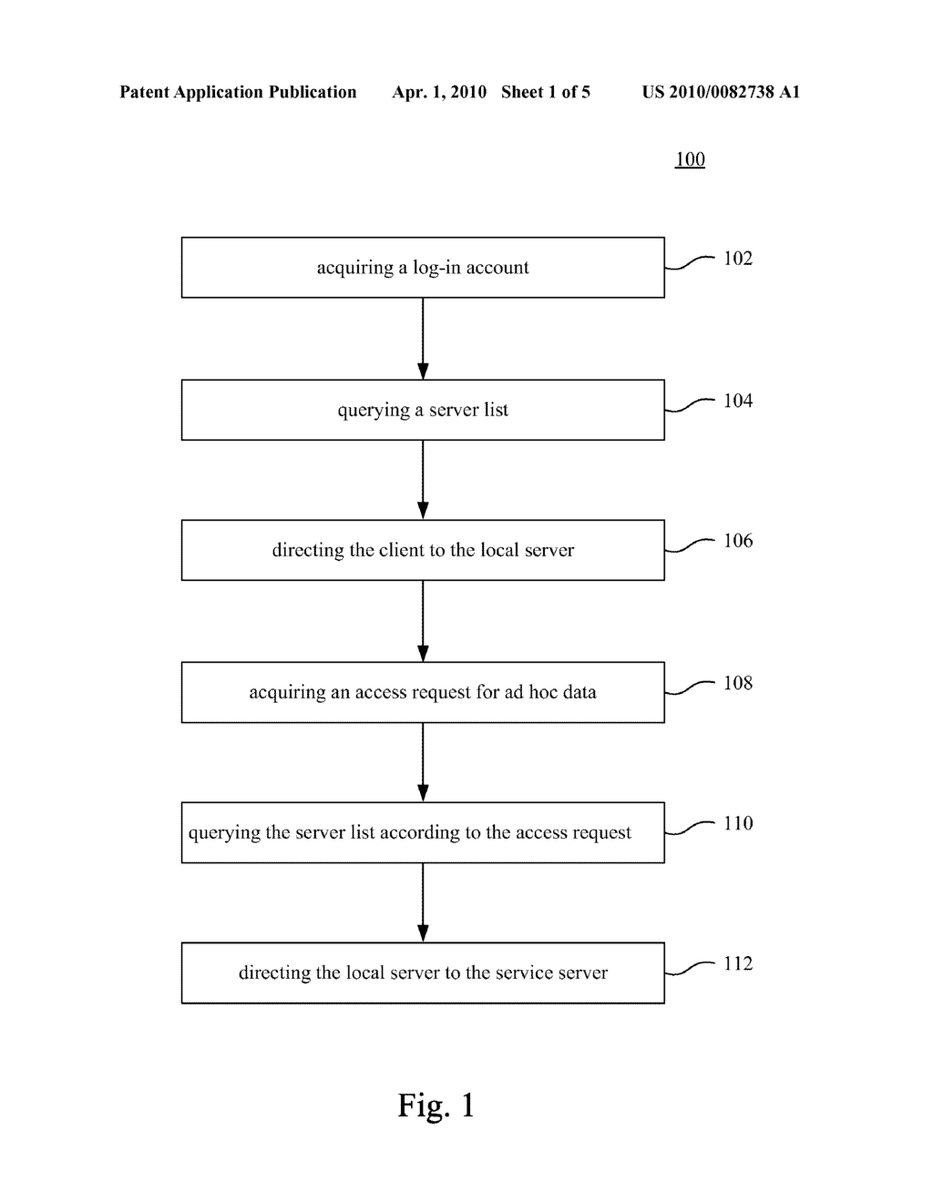 Network Communication Method, Dispatch Server and Server - diagram, schematic, and image 02