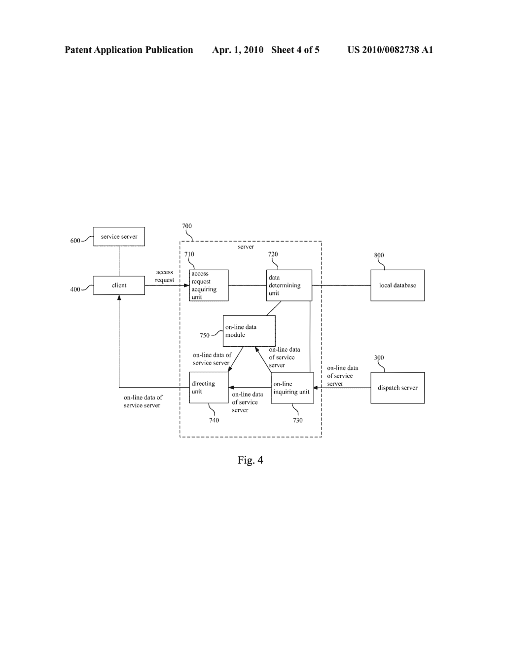 Network Communication Method, Dispatch Server and Server - diagram, schematic, and image 05