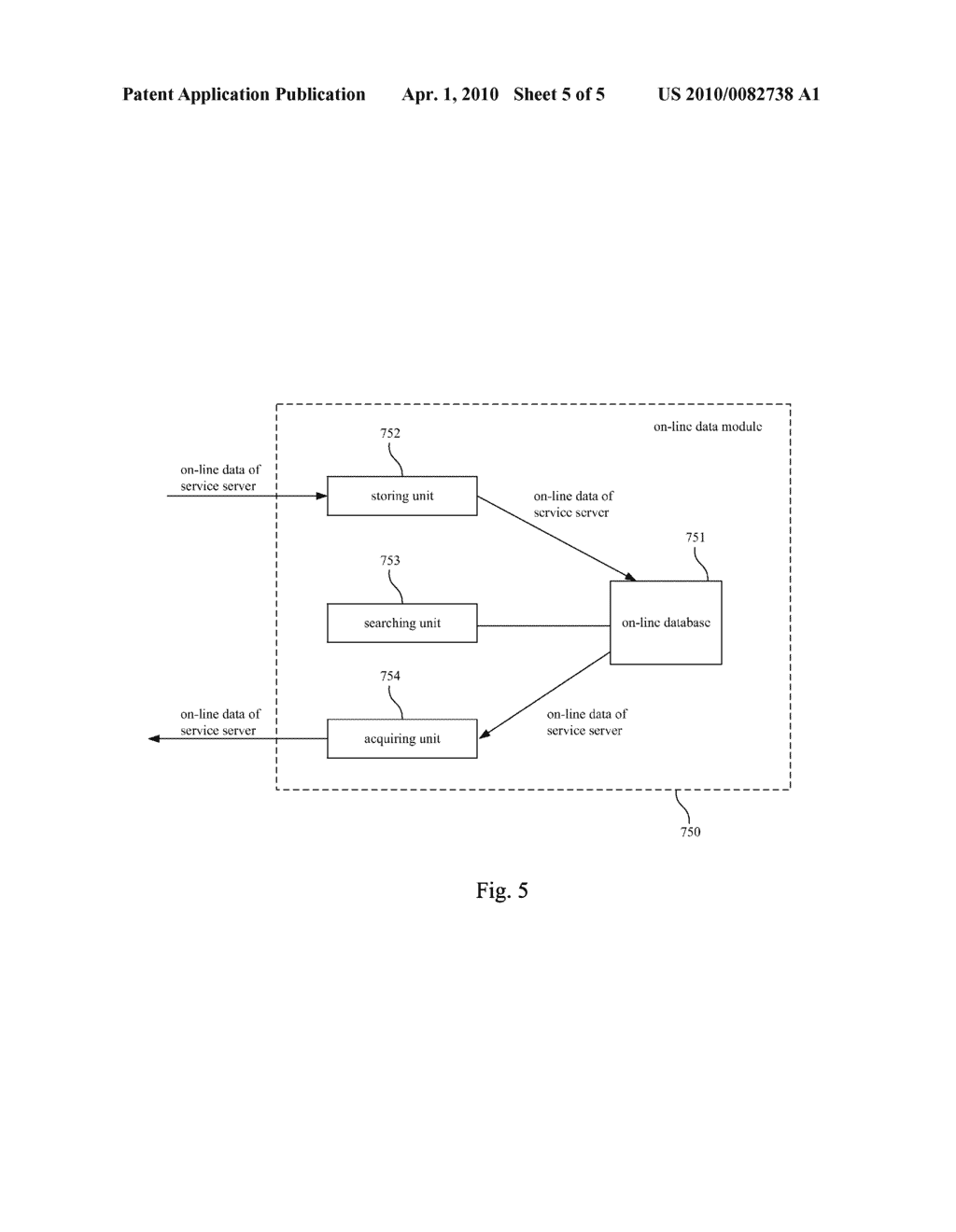 Network Communication Method, Dispatch Server and Server - diagram, schematic, and image 06