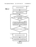 RETROSPECTIVE SPAM FILTERING diagram and image