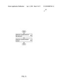 PERSONALIZED STORAGE ACCOUNTS IN AN ELECTRONIC FILE DELIVERY SYSTEM diagram and image