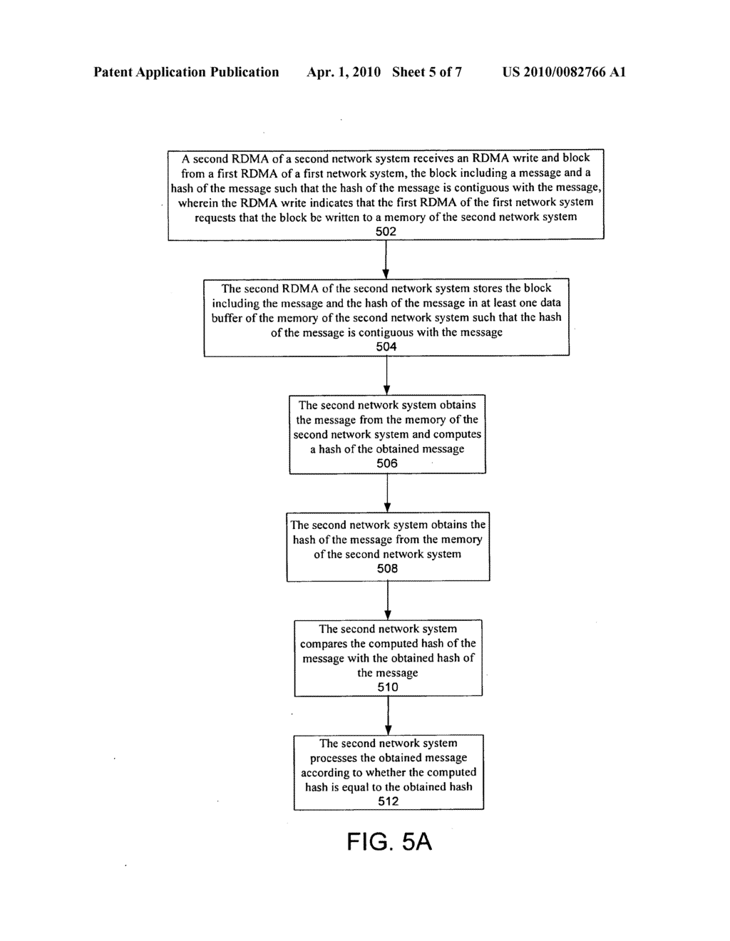 RELIABLE RECEPTION OF MESSAGES WRITTEN VIA RDMA USING HASHING - diagram, schematic, and image 06