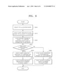 METHOD OF ALLOCATING IP ADDRESS OF IMAGE FORMING APPARATUS USING DHCP, IMAGE FORMING APPARATUS AND SYSTEM OF ALLOCATING IP ADDRESS USING DHCP diagram and image