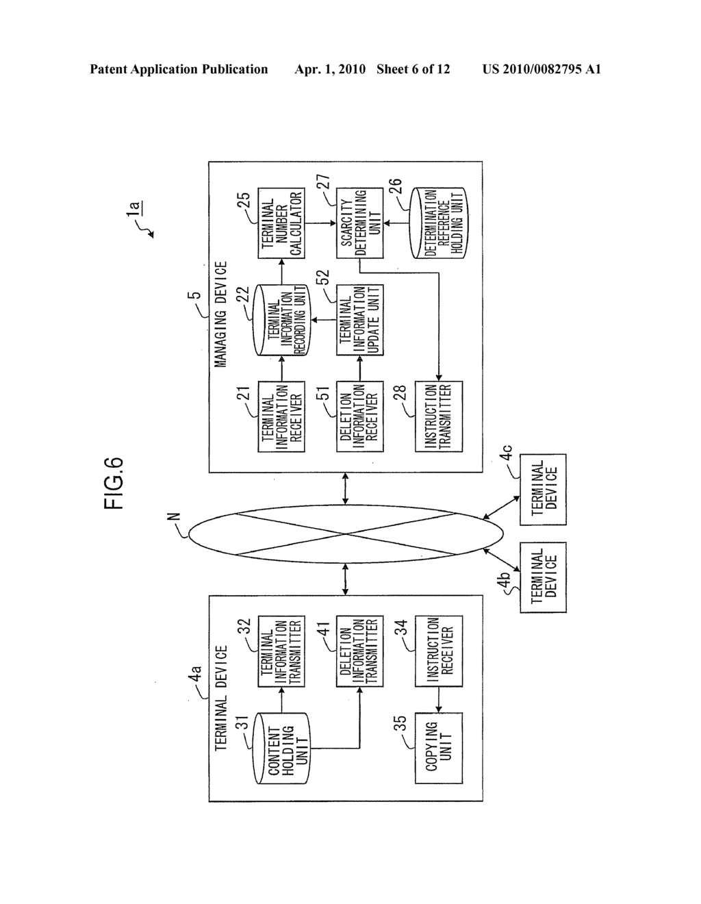 INFORMATION PROCESSOR, INFORMATION PROCESSING SYSTEM, INFORMATION PROCESSING METHOD AND COMPUTER PRODUCT - diagram, schematic, and image 07