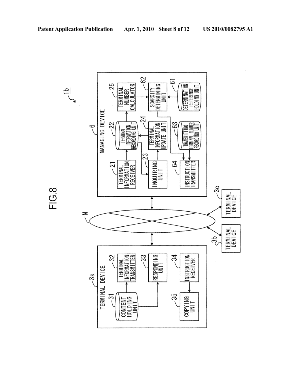 INFORMATION PROCESSOR, INFORMATION PROCESSING SYSTEM, INFORMATION PROCESSING METHOD AND COMPUTER PRODUCT - diagram, schematic, and image 09