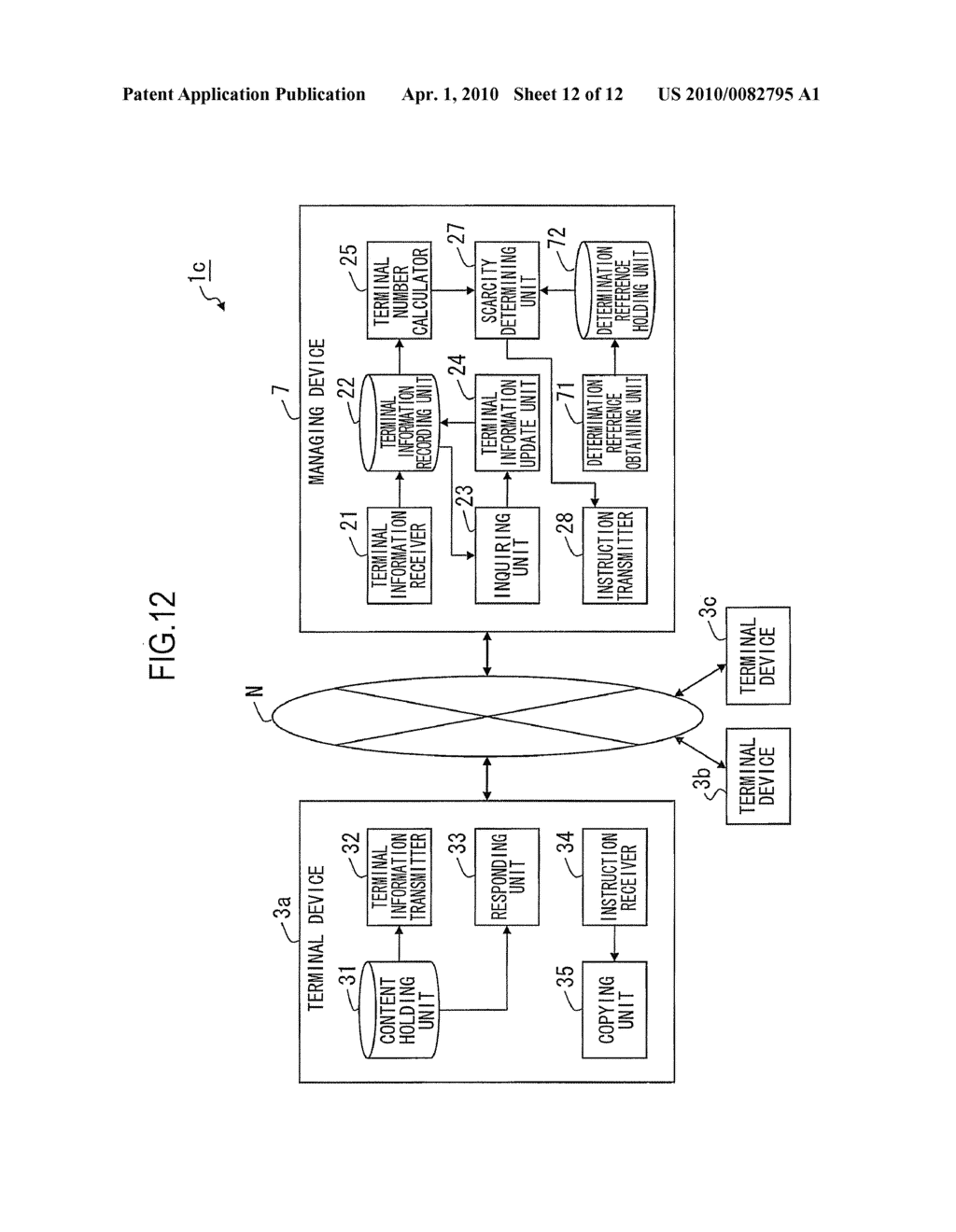 INFORMATION PROCESSOR, INFORMATION PROCESSING SYSTEM, INFORMATION PROCESSING METHOD AND COMPUTER PRODUCT - diagram, schematic, and image 13
