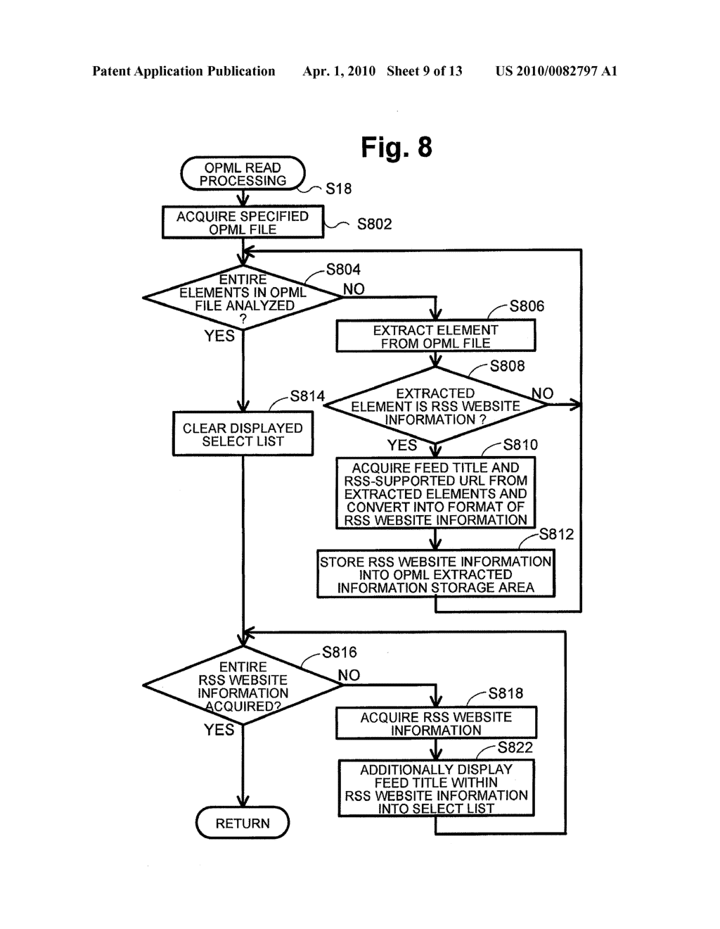 COMMUNICATION SYSTEM AND COMPUTER READABLE MEDIUM USED THEREIN - diagram, schematic, and image 10