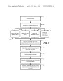 CLASSIFICATION AND CLUSTER ANALYSIS SPAM DETECTION AND REDUCTION diagram and image