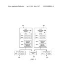 VIRTUALIZE, CHECKPOINT, AND RESTART POSIX IPC OBJECTS DURING CHECKPOINTING AND RESTARTING OF A SOFTWARE PARTITION diagram and image