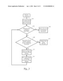 NODE REPUTATION BASED ON KNOWLEDGE OF PSTN CALLS diagram and image