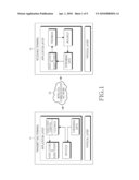 APPARATUS AND METHOD FOR TRANSMITTING AND RECEIVING DATA IN A WIRELESS COMMUNICATION NETWORK diagram and image