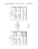 APPARATUS AND METHOD FOR TRANSMITTING AND RECEIVING DATA IN A WIRELESS COMMUNICATION NETWORK diagram and image