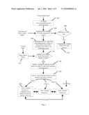 Content Delivering Method and System for Computer Network diagram and image