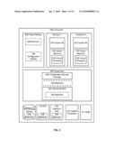 BALANCING USAGE OF HARDWARE DEVICES AMONG CLIENTS diagram and image