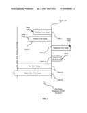 BALANCING USAGE OF HARDWARE DEVICES AMONG CLIENTS diagram and image