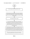 BALANCING USAGE OF HARDWARE DEVICES AMONG CLIENTS diagram and image