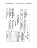 Real-Time/Batch Interface Arbiter diagram and image