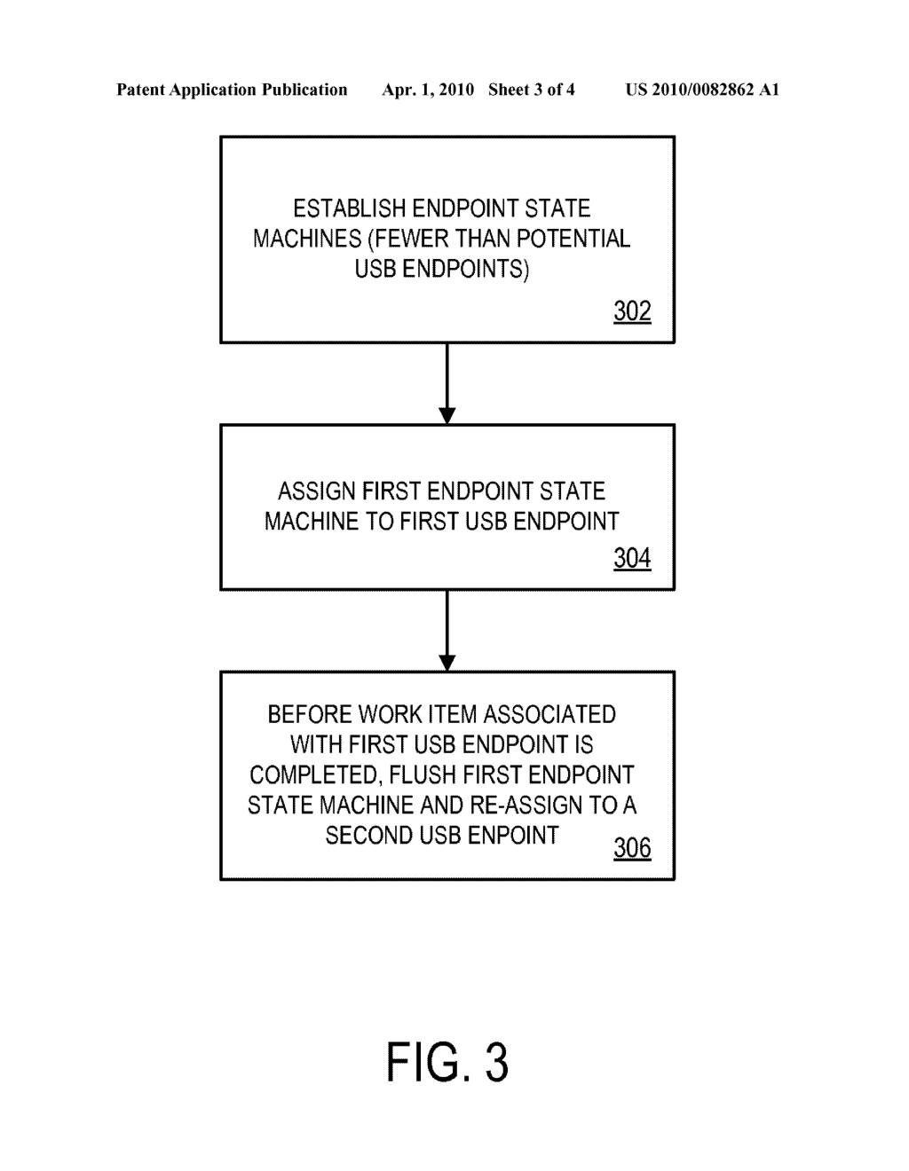 UNIVERSAL SERIAL BUS ENDPOINT CONTEXT CACHING - diagram, schematic, and image 04