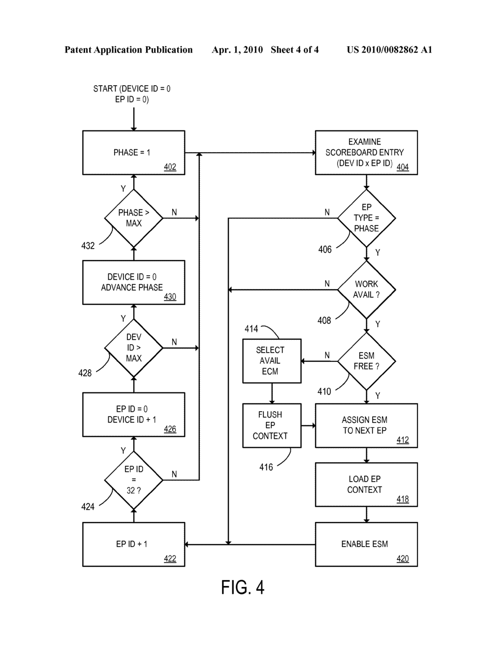 UNIVERSAL SERIAL BUS ENDPOINT CONTEXT CACHING - diagram, schematic, and image 05