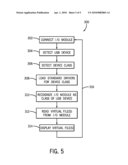 STACKABLE I/O MODULES APPEARING AS STANDARD USB MASS STORAGE DEVICES diagram and image