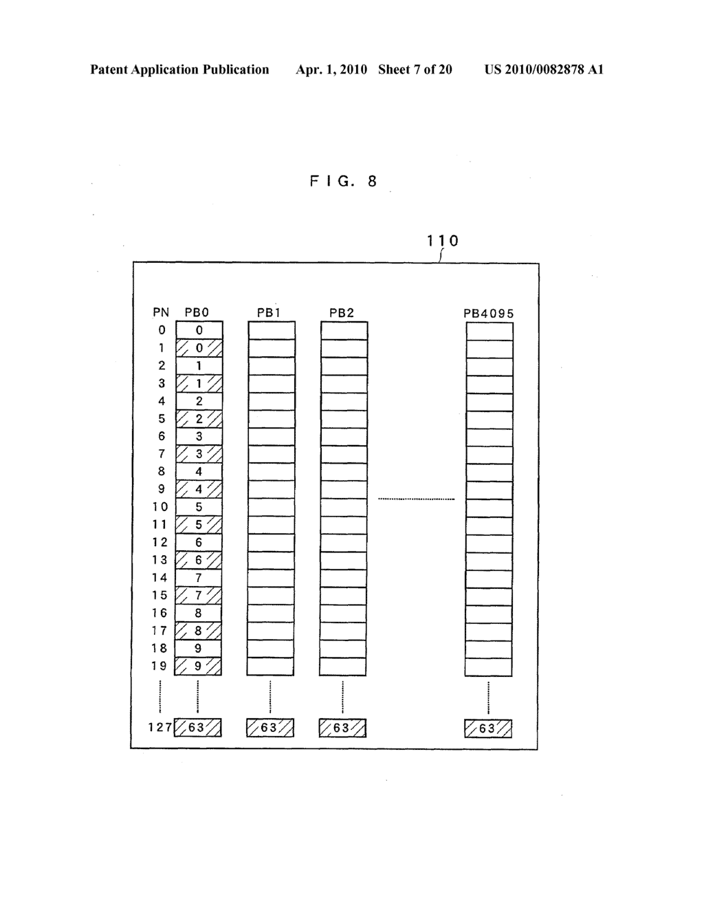 MEMORY CONTROLLER, NONVOLATILE STORAGE DEVICE, NONVOLATILE STORAGE SYSTEM, AND DATA WRITING METHOD - diagram, schematic, and image 08