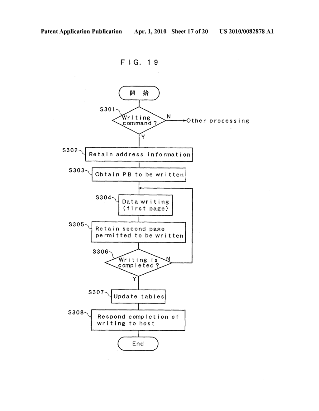 MEMORY CONTROLLER, NONVOLATILE STORAGE DEVICE, NONVOLATILE STORAGE SYSTEM, AND DATA WRITING METHOD - diagram, schematic, and image 18