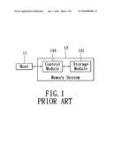 Hybrid density memory system and control method thereof diagram and image