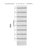 Memory controller, flash memory system with memory controller, and method of controlling flash memory diagram and image