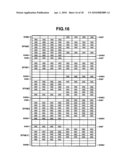 Memory controller, flash memory system with memory controller, and method of controlling flash memory diagram and image